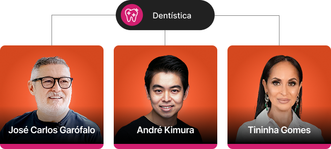 Categoria dentistica
