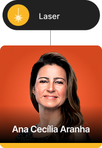 Categoria laser
